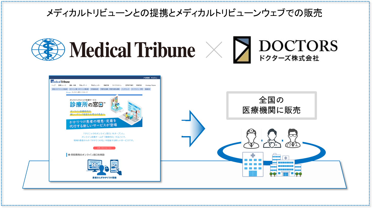 ドクターズ、メディカルトリビューンと提携しDX時代の新しい デジタルヘルスケアサービスの流通・販売を共同で展開